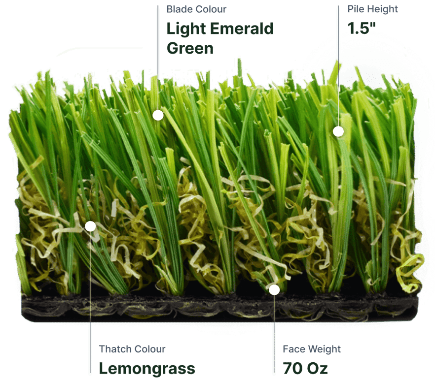 Artificial Grass, Synthetic Grass for Artificial Turfs - Lazy Lawn® Toronto